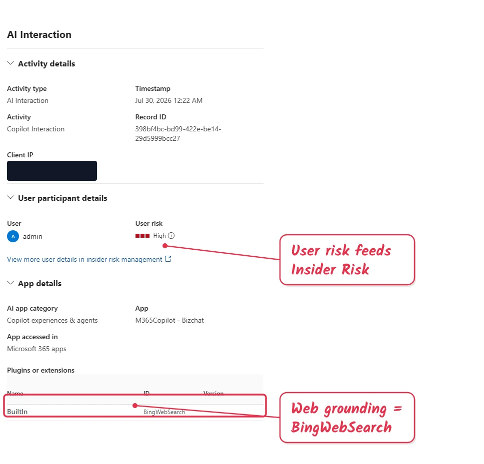 A single AI interaction in DSPM showing activity details, user risk, app details, and the BingWebSearch plugin, with Client IP redacted.