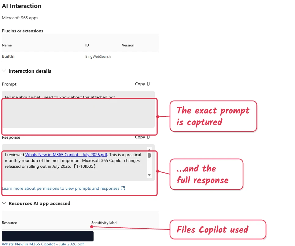 The interaction details in DSPM showing the captured prompt, the response, and the files Copilot accessed, with the SharePoint URL redacted.