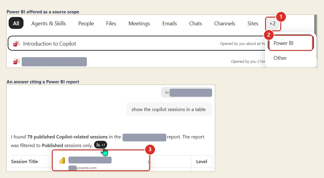 Two panels from my own tenant. Top: the Copilot Chat source-scope row with the plus-two overflow open, listing Power BI alongside Other. Bottom: an answer reporting seventy-nine published Copilot-related sessions, with the citation tooltip showing a Power BI report and a powerbi.com address. The report name and the file name beneath it are masked.