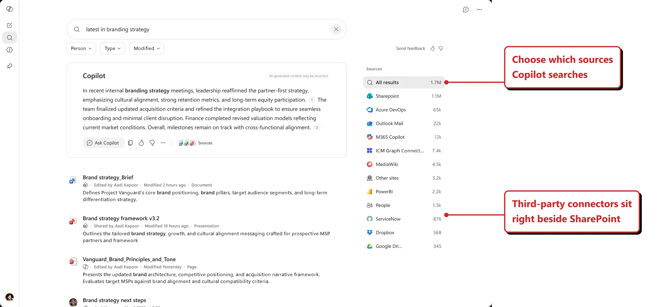 Official Microsoft image of the Copilot sources rail, where third-party connectors appear alongside SharePoint as selectable sources for a prompt.