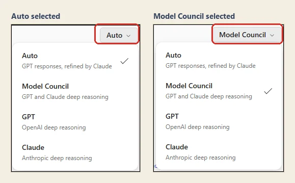 Two Researcher model pickers side by side, one with Auto selected and one with Model Council selected, each listing Auto, Model Council, GPT and Claude with the reasoning each one uses.