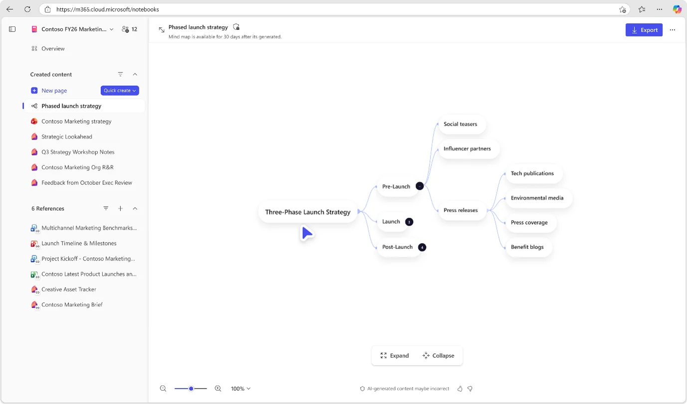 Mind map view in a Copilot Notebook showing a Three-Phase Launch Strategy — central node branches to Pre-Launch, Launch and Post-Launch sub-trees that expand into Social teasers, Influencer partners, Press releases, Tech publications, Environmental media, Press coverage and Benefit blogs.