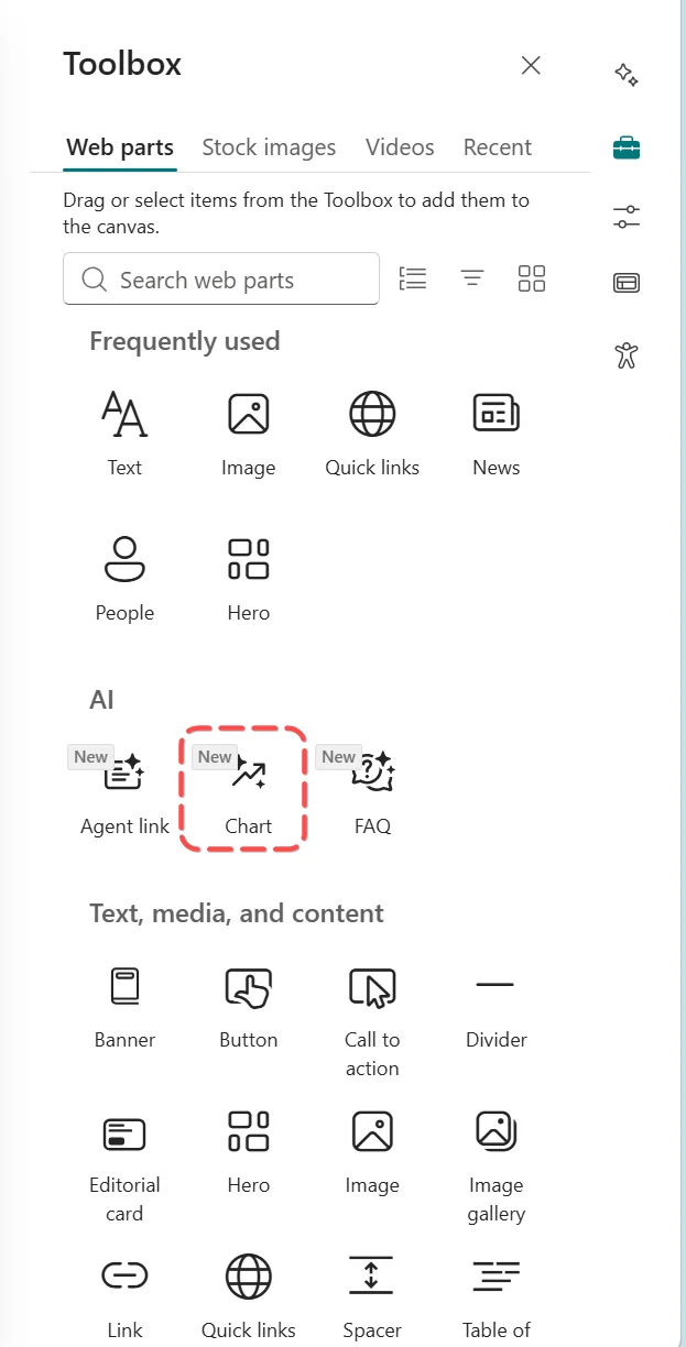 SharePoint Toolbox panel with the new AI Chart web part highlighted (dashed red outline) alongside Agent link and FAQ — three new AI-powered web parts available to drag into a SharePoint page.
