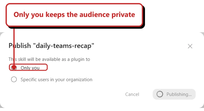 Cowork Publish daily-teams-recap dialog. Only you is selected, Specific users in your organization is unselected, and the button reads Publishing. The red callout Only you keeps the audience private points to the outlined Only you option.