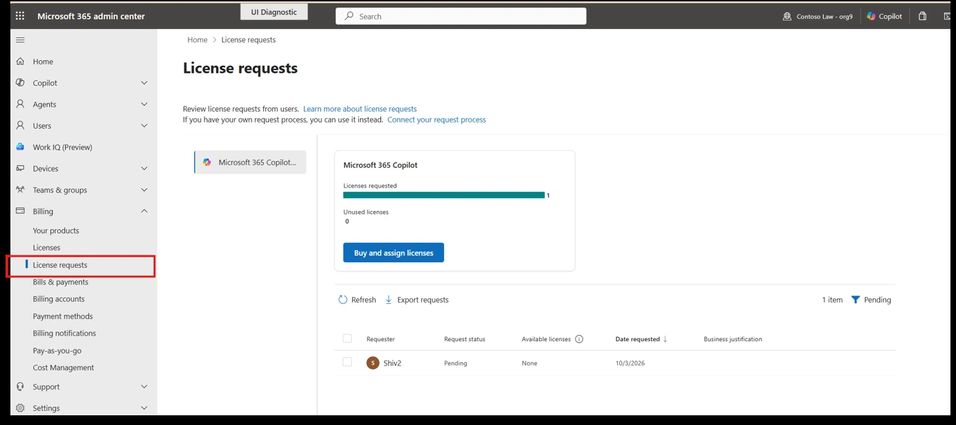 Official Microsoft screenshot. Microsoft 365 admin center License requests page; Billing navigation has a red outline around License requests; a pending request and Buy and assign licenses button are visible.