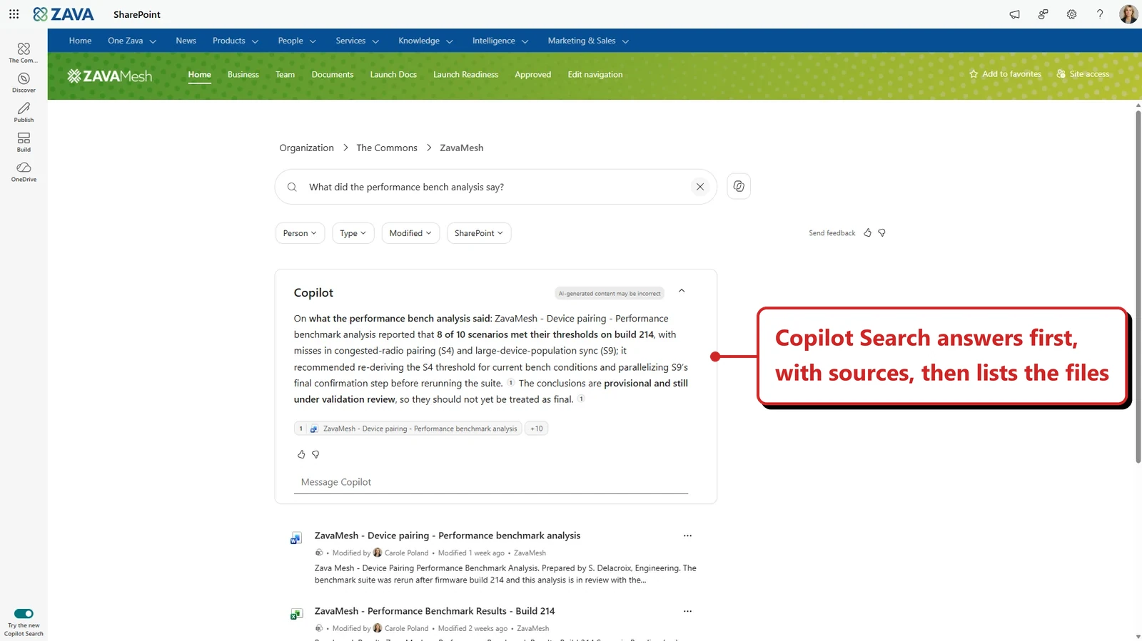 Official Microsoft image of SharePoint search for the question What did the performance bench analysis say? An AI answer card with a citation sits above the file results, and a Try the new Copilot Search switch appears at the bottom left. Callout: “Copilot Search answers first, with sources, then lists the files”