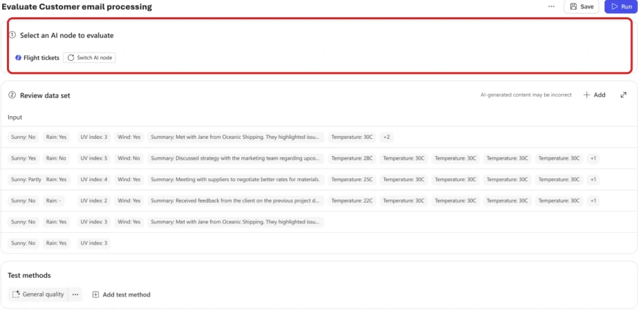 Microsoft's Evaluate Customer email processing screen shows a selected Flight tickets AI node, a review dataset and test methods. A red outline frames the AI-node selection step.