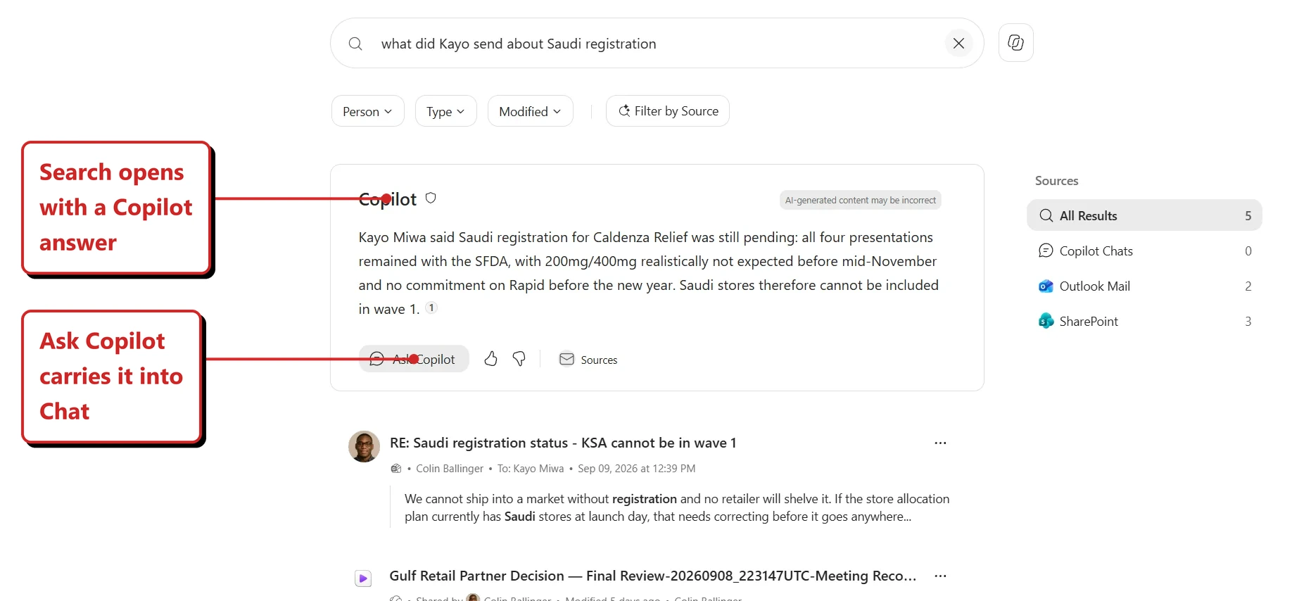 The Copilot Search results page in my own tenant. The search box reads "what did Kayo send about Saudi registration". Below it are filter dropdowns for Person, Type and Modified. A Copilot answer card carries a shield icon and the line "AI-generated content may be incorrect", a paragraph of answer text with a citation chip, and buttons reading Ask Copilot, thumbs up, thumbs down and Sources. A panel on the right headed Sources lists All Results 5, Copilot Chats 0, Outlook Mail 2 and SharePoint 3. Two search results appear underneath. Red callouts added by me read: Search opens with a Copilot answer; and Ask Copilot carries it into Chat.