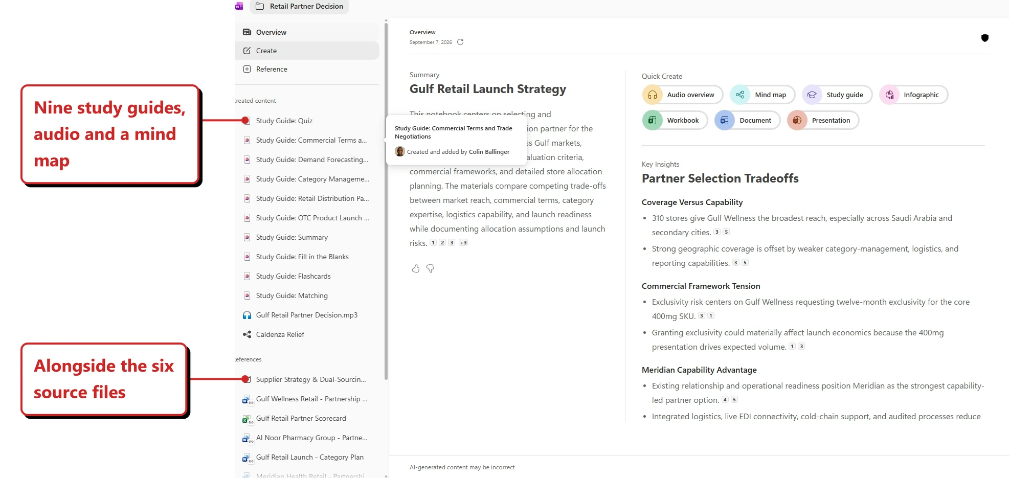 A Copilot Notebook open in my own tenant, titled Retail Partner Decision. A narrow left rail lists three sections, Overview, Create and Reference, with Create highlighted. Below it a Created content list holds nine study guides with names such as Quiz, Summary, Flashcards and Matching, an MP3 file marked with a headphone icon, and a mind map. Under that, a References list holds six source files, a mix of Word documents and an Excel workbook. The main pane is headed Overview with a date of September 7, 2026 and a refresh control. It contains a Summary section with body text and numbered citation chips, a Quick Create row of seven coloured buttons, and a Key Insights section. A hover tooltip over one study guide reads Created and added by, followed by a colleague name. A footer note reads AI-generated content may be incorrect. Red callouts added by me read: Nine study guides, audio and a mind map; and Alongside the six source files.
