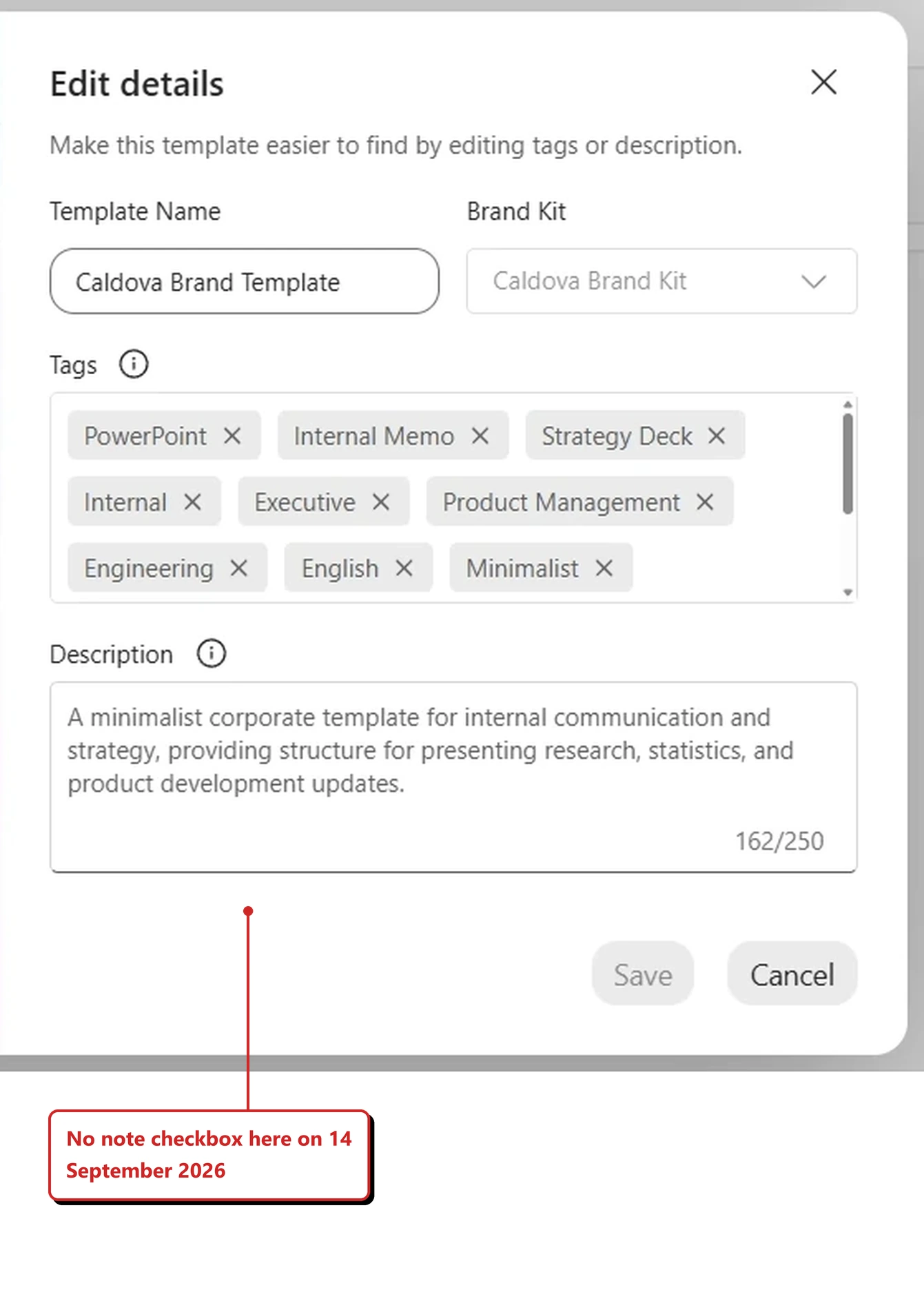 A capture from my own tenant showing the same Edit details dialog for a Brand Kit template. Template Name reads Caldova Brand Template and Brand Kit reads Caldova Brand Kit. A Tags field holds removable chips for PowerPoint, Internal Memo, Strategy Deck, Internal, Executive, Product Management, Engineering, English and Minimalist. Below that sits a Description box reading A minimalist corporate template for internal communication and strategy, providing structure for presenting research, statistics, and product development updates, with a character count of 162 of 250. The form ends with Save and Cancel buttons. There is no Allow note instructions checkbox anywhere in it. A red callout added by me reads: No note checkbox here on 14 September 2026.