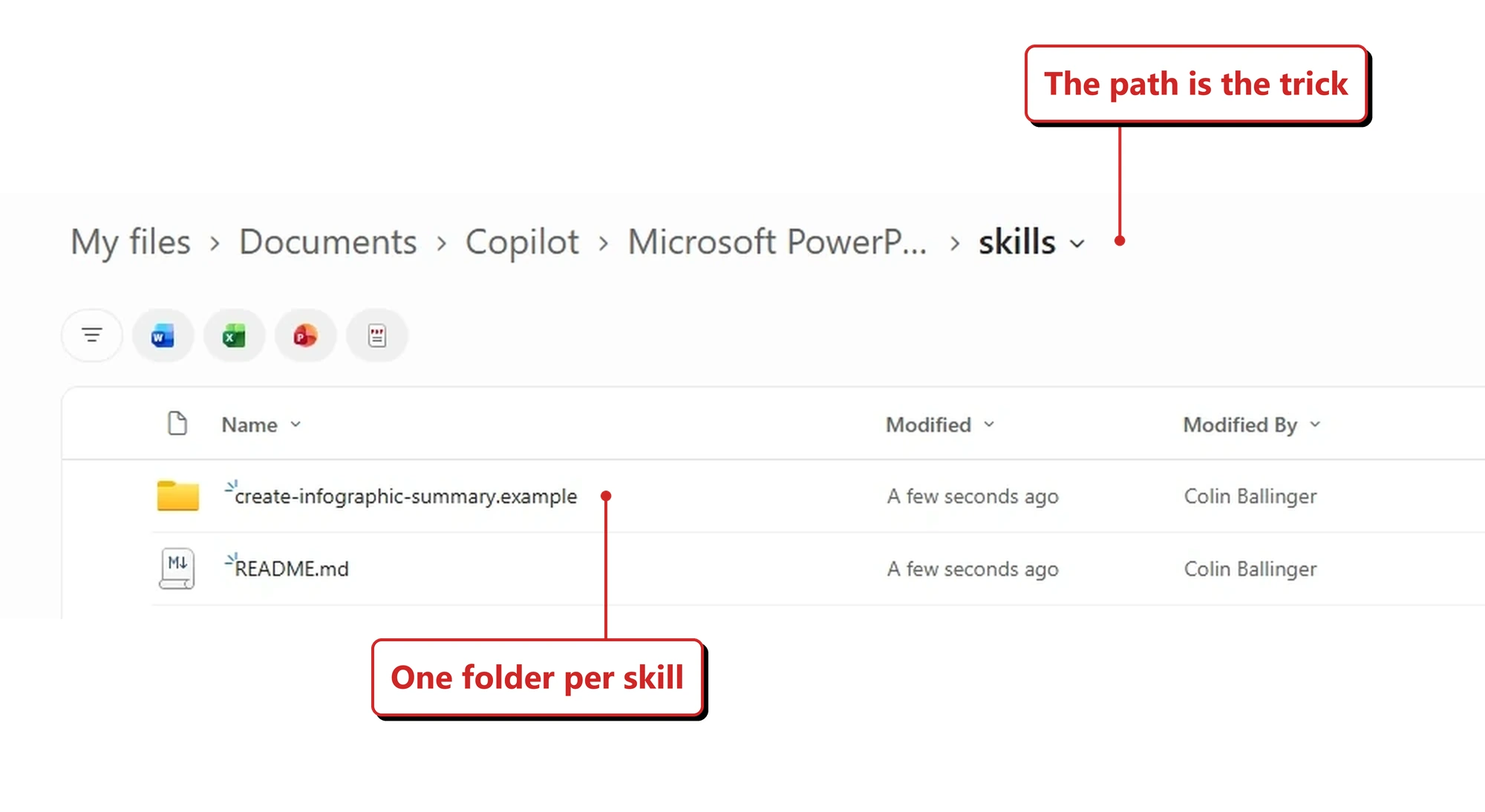 A OneDrive folder listing in my own tenant. The breadcrumb reads My files, Documents, Copilot, Microsoft PowerPoint, skills. The folder holds two items, both modified a few seconds ago by Colin Ballinger: a folder called create-infographic-summary.example and a file called README.md. Red callouts added by me read: The path is the trick; and One folder per skill.