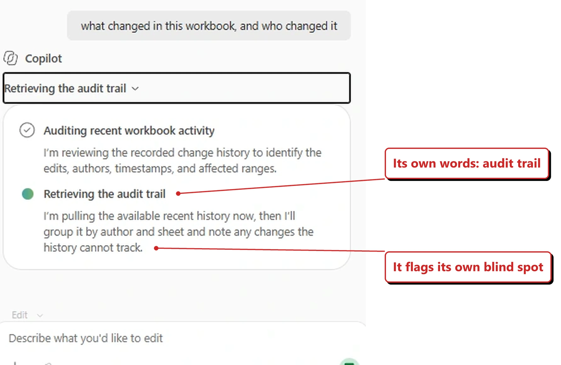 The Copilot pane in Excel in my own tenant. The user prompt above reads: what changed in this workbook, and who changed it. Copilot's reasoning card shows two steps. The first, ticked, is headed Auditing recent workbook activity and reads: I'm reviewing the recorded change history to identify the edits, authors, timestamps, and affected ranges. The second, still running, is headed Retrieving the audit trail and reads: I'm pulling the available recent history now, then I'll group it by author and sheet and note any changes the history cannot track. Red callouts added by me read: Its own words: audit trail; and It flags its own blind spot.