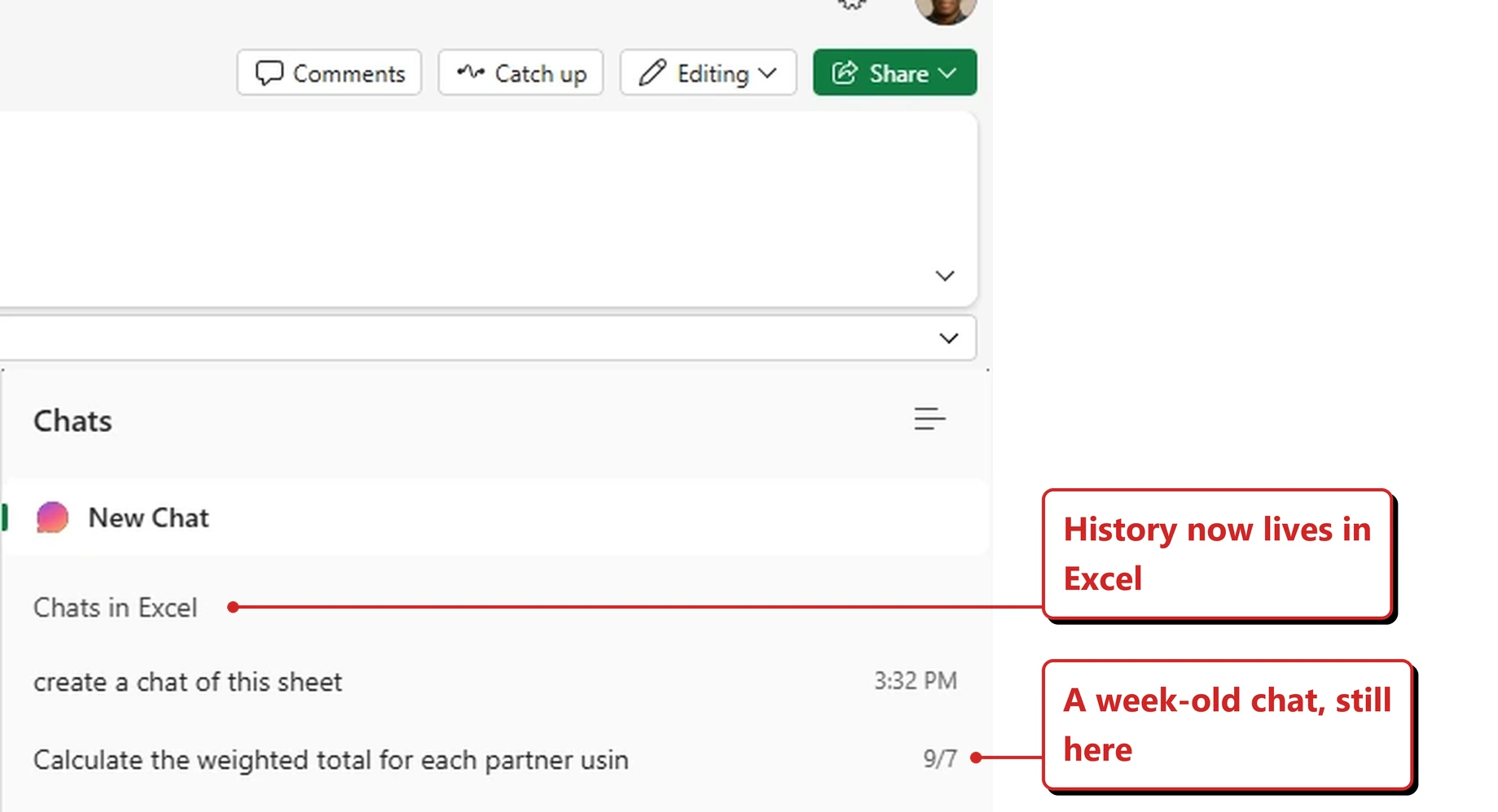 The Copilot chat history panel open in Excel on the web in my own tenant. A New Chat entry sits at the top with the Copilot icon beside it. Below, a heading reads Chats in Excel, followed by two saved conversations: one titled create a chat of this sheet timestamped 3:32 PM, and below it one beginning Calculate the weighted total for each partner, dated 9 slash 7. The Excel toolbar with Comments, Catch up, Editing and Share buttons is visible above the panel. Red callouts added by me read: History now lives in Excel; and A week-old chat, still here.