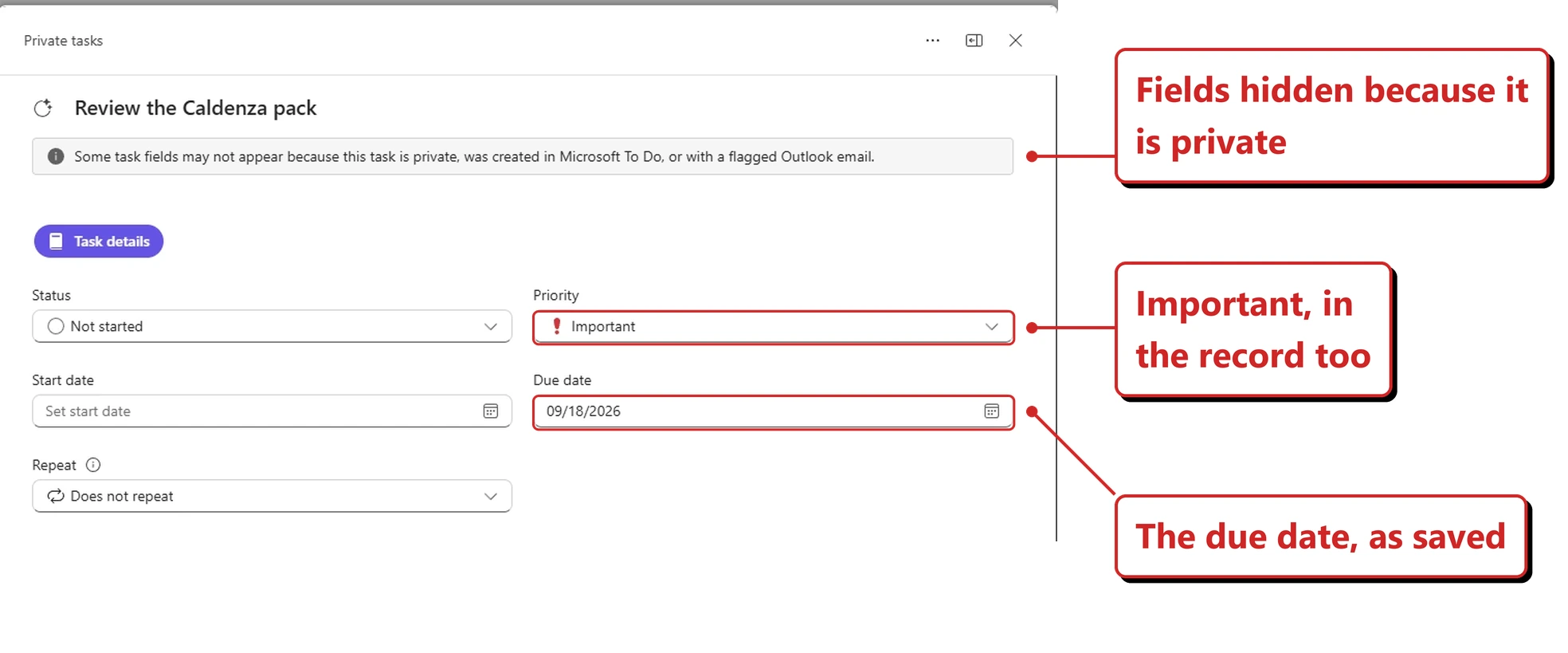 The Planner task detail pane in my own tenant, headed Private tasks. The task title reads Review the Caldenza pack. An information banner says some task fields may not appear because this task is private, was created in Microsoft To Do, or with a flagged Outlook email. Under a Task details tab the fields read Status, Not started; Priority, Important with a red exclamation mark; Start date, empty with a Set start date prompt; Due date, 09/18/2026; and Repeat, Does not repeat. Red callouts added by me read: Fields hidden because it is private; Important, in the record too; and The due date, as saved. Two red boxes outline the matching parts of the screen.