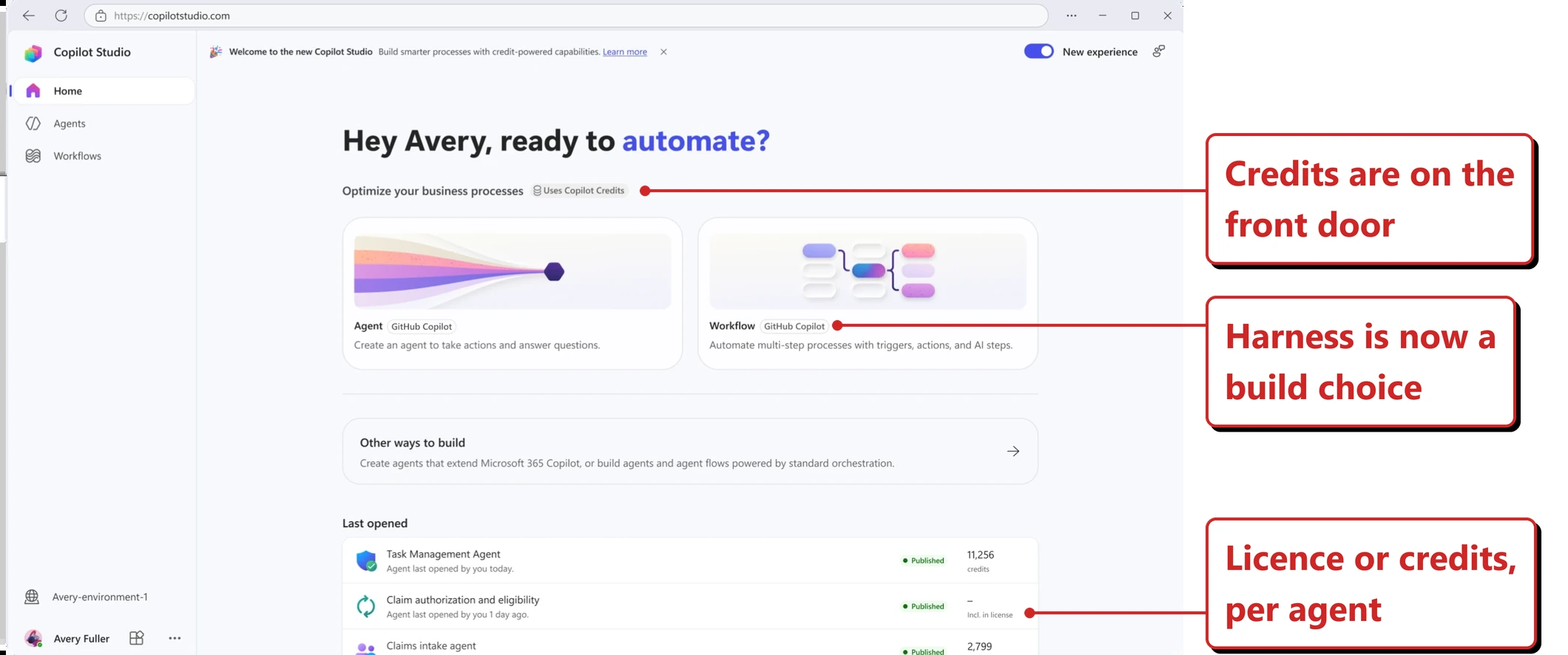 Official Microsoft image of the new Copilot Studio home page at copilotstudio dot com, with a New experience toggle switched on at the top right. A banner reads Welcome to the new Copilot Studio, build smarter processes with credit-powered capabilities. The greeting reads Hey Avery, ready to automate, above a heading Optimize your business processes carrying a Uses Copilot Credits label. Two cards follow, both badged GitHub Copilot: Agent, create an agent to take actions and answer questions, and Workflow, automate multi-step processes with triggers, actions and AI steps. A line beneath offers other ways to build, for agents that extend Microsoft 365 Copilot or run on standard orchestration. A Last opened list shows three published agents, one using 11,256 credits, one marked included in license and one using 2,799. Red callouts added by me read: Credits are on the front door; Harness is now a build choice; and Licence or credits, per agent.