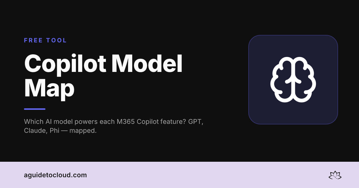 Copilot Model Map — Which AI Powers What in M365 Copilot